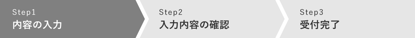 内容の入力